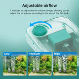Super Quiet Aquarium Air Pump, Ultra-Low Noise Silent Operation with Adjustable High-Power Bubbler for Fish Tanks