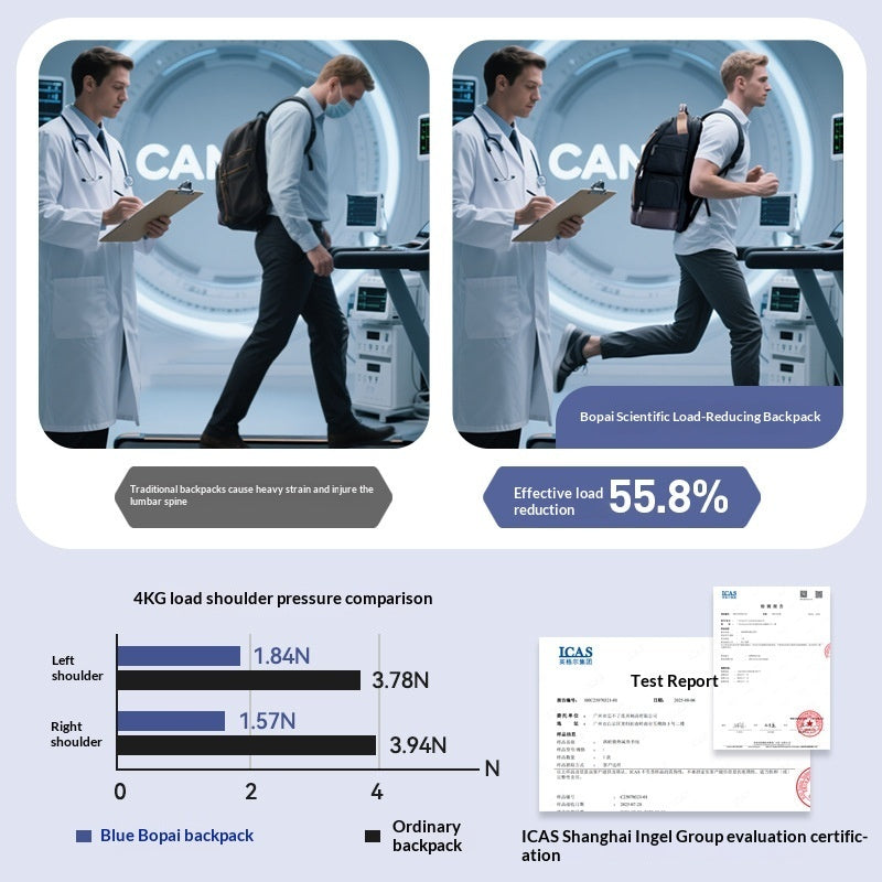 Business Load-Reducing Large-Capacity Water-Resistant Backpack