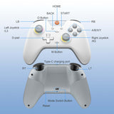 Creative Home Computer Game Three-model Handle